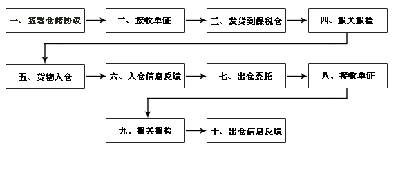 align=absBottom